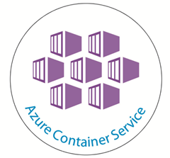 Microsoft Azure Container Service
